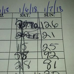 Meet your Posher, Iris